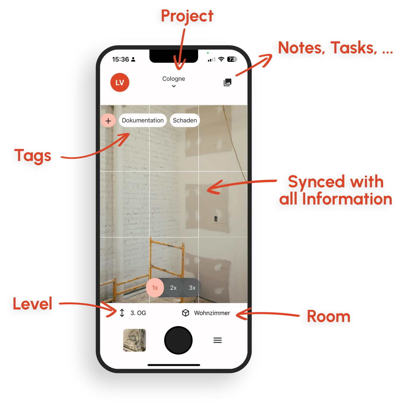 How the kontekst lens works