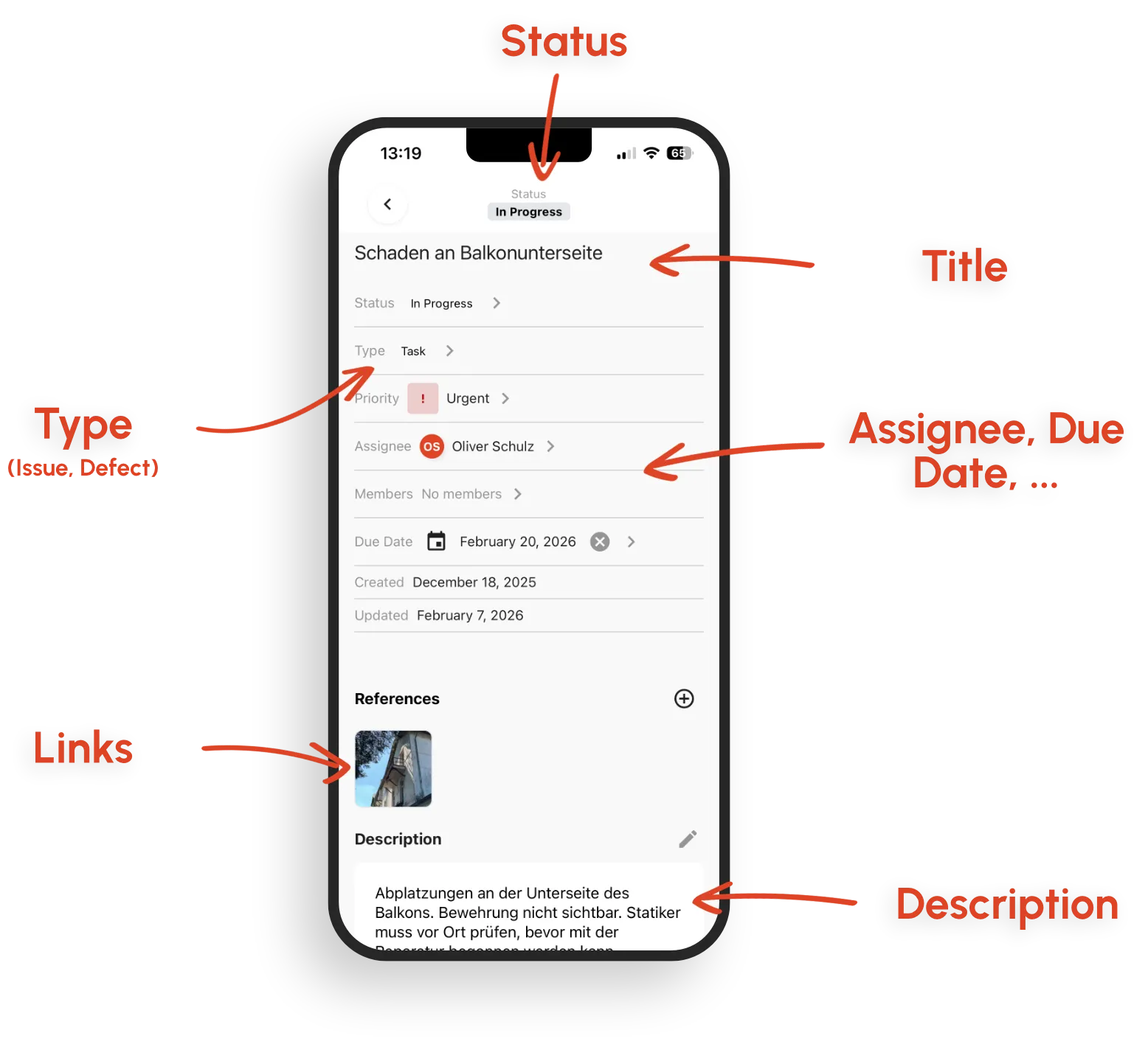 How the kontekst lens works